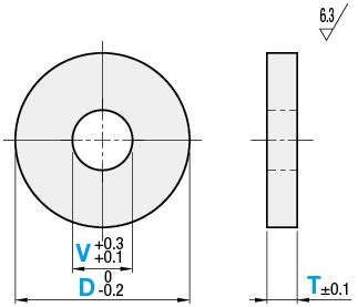 fwsjb|Resin Washers / Resin Washer Bulk Packages.